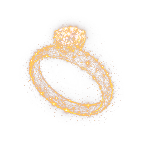 3D Product Visualization